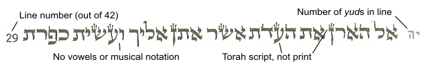 Tikkun soferim